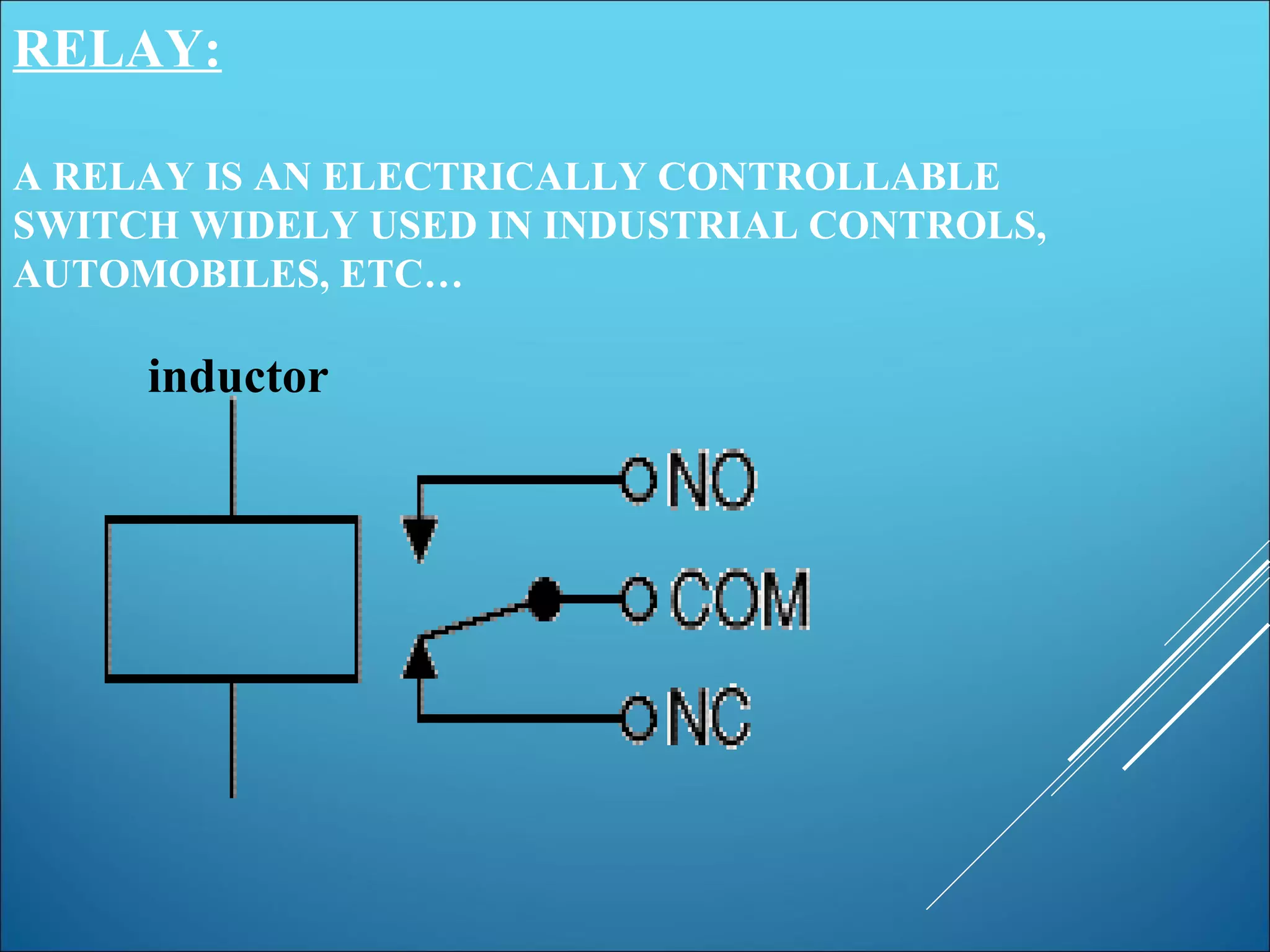 RELAY:
A RELAY IS AN ELECTRICALLY CONTROLLABLE
SWITCH WIDELY USED IN INDUSTRIAL CONTROLS,
AUTOMOBILES, ETC…
inductor
 