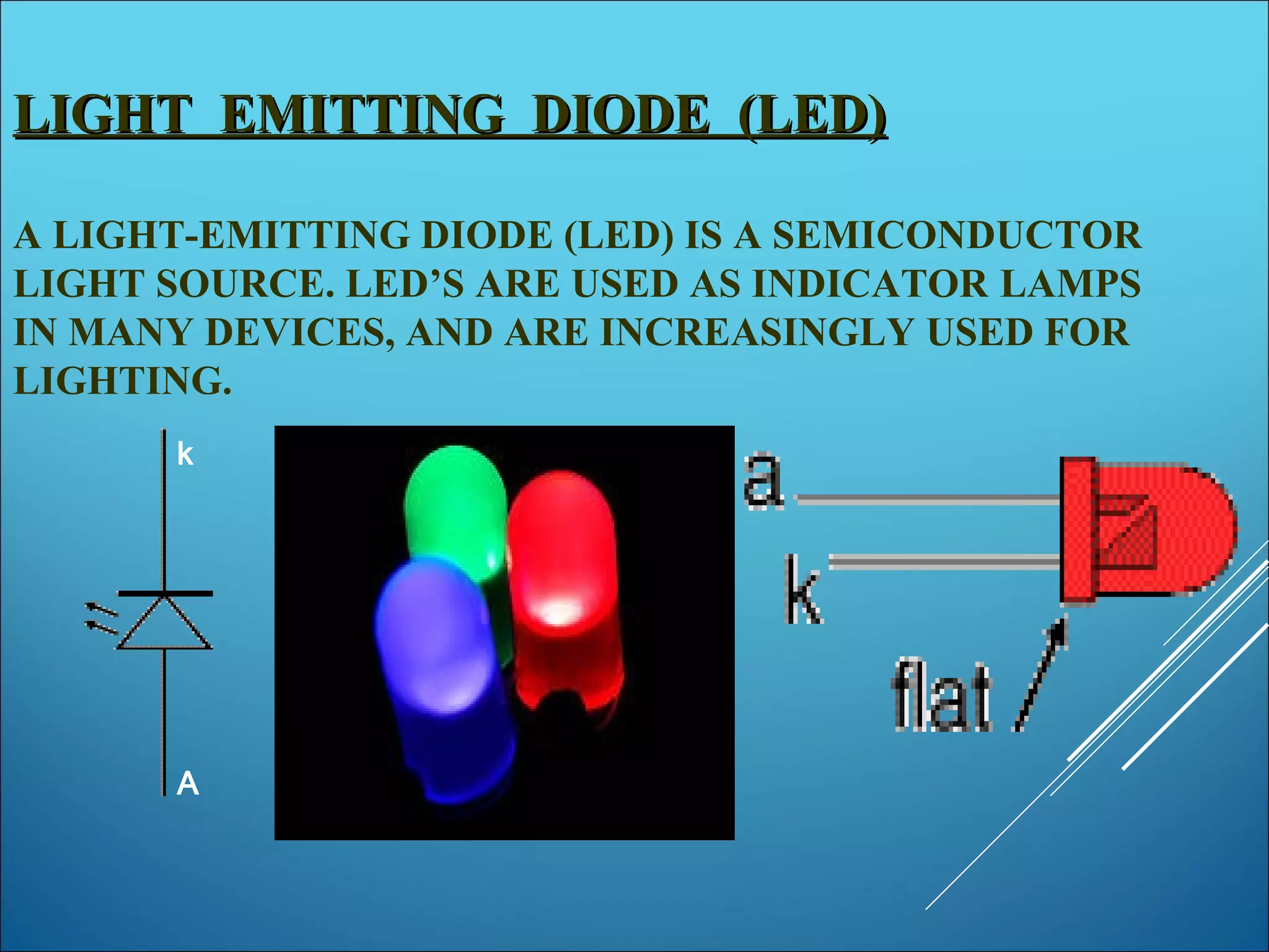 LIGHT EMITTING DIODE (LED)LIGHT EMITTING DIODE (LED)
A LIGHT-EMITTING DIODE (LED) IS A SEMICONDUCTOR
LIGHT SOURCE. LED’S ARE USED AS INDICATOR LAMPS
IN MANY DEVICES, AND ARE INCREASINGLY USED FOR
LIGHTING.
k
A
 