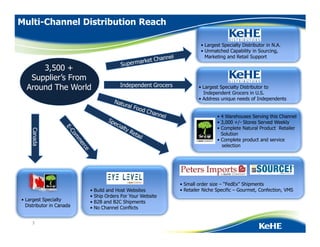 KeHE China | PDF