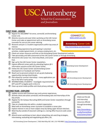 USC Annenberg Career Development | 3502 Watt Way ASC 140 | 213-740-0900 | http://annenberg.usc.edu/careers
Check out the job
and internship
resources offered
through Annenberg
here:
http://annenberg.u
sc.edu/CurrentStud
ents/Careers/Intern
ships.aspx
FIRST YEAR - ASSESS
Register for ASCJOBNET list serve, connectSC and Annenberg
Career Link.
Attend a resume and cover letter workshop at the USC Career
Center and make an appointment with an Annenberg career
counselor for one-on-one career advising.
Research and join 1-2 student organizations within top areas of
interest.
Start building experience by participating in volunteer
activities, student government, on-campus employment, etc.
Check out career resources and links on the Annenberg Career Development website.
Take personality and skills assessment at the USC Career Center or through Annenberg.
Attend the USC Career Fair, Internship Week, and Career
Fest.
Sign up for the USC Career Center newsletters.
Explore different career paths by attending Explore @ 4
information sessions at the USC Career Center.
Follow the USC Career Center and Annenberg Career
Development on Facebook and Twitter.
Reach out to personal contacts to set up job shadowing
opportunities during school breaks.
Plan ahead for summer internships – many applications are
due in the fall or early spring.
INTERNATIONAL STUDENTS – Investigate requirements for
OPT and CPT to legally work in the U.S.
Clean up social media profiles and check privacy settings.
SECOND YEAR - EXPLORE
Update resume with freshman year and summer experiences.
Actively check and utilize connectSC and Annenberg Jobs and Internships of the
Day emails.
Register for On-Campus Recruiting (OCR) and Career Center newsletters through
connectSC.
Take on a leadership role within a student organization.
Meet with an Annenberg career counselor to establish a career plan.
Explore interest in one or more subject areas by taking upper division electives.
Meet faculty outside of classroom settings (i.e. during office hours) to seek career
advice.
Attend career workshops to learn about networking, job searching strategies,
interviewing, evaluating and negotiating job offers, etc.
www.careers.usc.edu
http://annenberg.usc.edu/careers
Annenberg Career Development
@ASCCareerDev
USC Annenberg Career Development
USC Annenberg Career Development
 