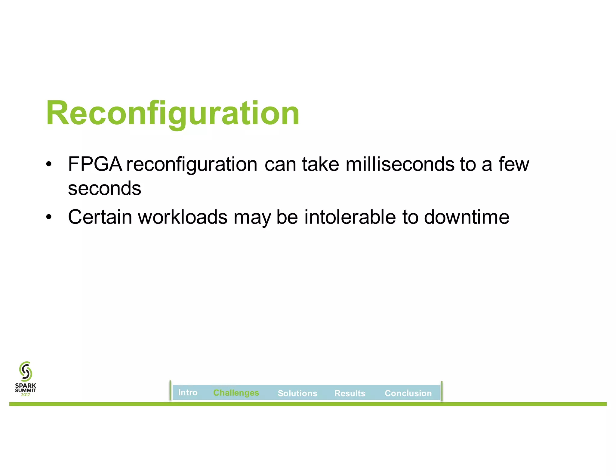 Reconfiguration
• FPGA reconfiguration can take milliseconds to a few
seconds
• Certain workloads may be intolerable to downtime
Intro Challenges Solutions Results Conclusion
 