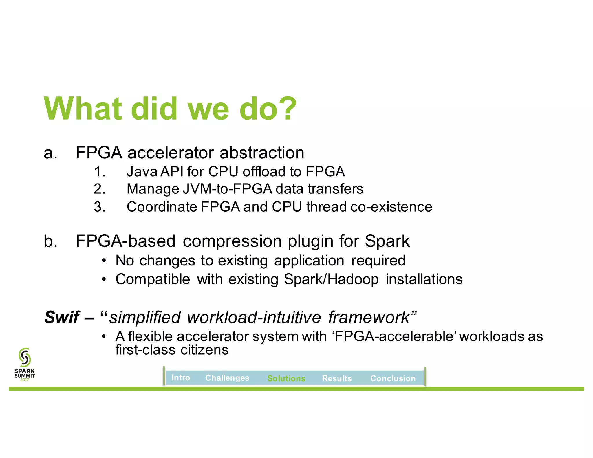 What did we do?
a. FPGA accelerator abstraction
1. Java API for CPU offload to FPGA
2. Manage JVM-to-FPGA data transfers
3. Coordinate FPGA and CPU thread co-existence
b. FPGA-based compression plugin for Spark
• No changes to existing application required
• Compatible with existing Spark/Hadoop installations
Swif – “simplified workload-intuitive framework”
• A flexible accelerator system with ‘FPGA-accelerable’workloads as
first-class citizens
Intro Challenges Solutions Results Conclusion
 