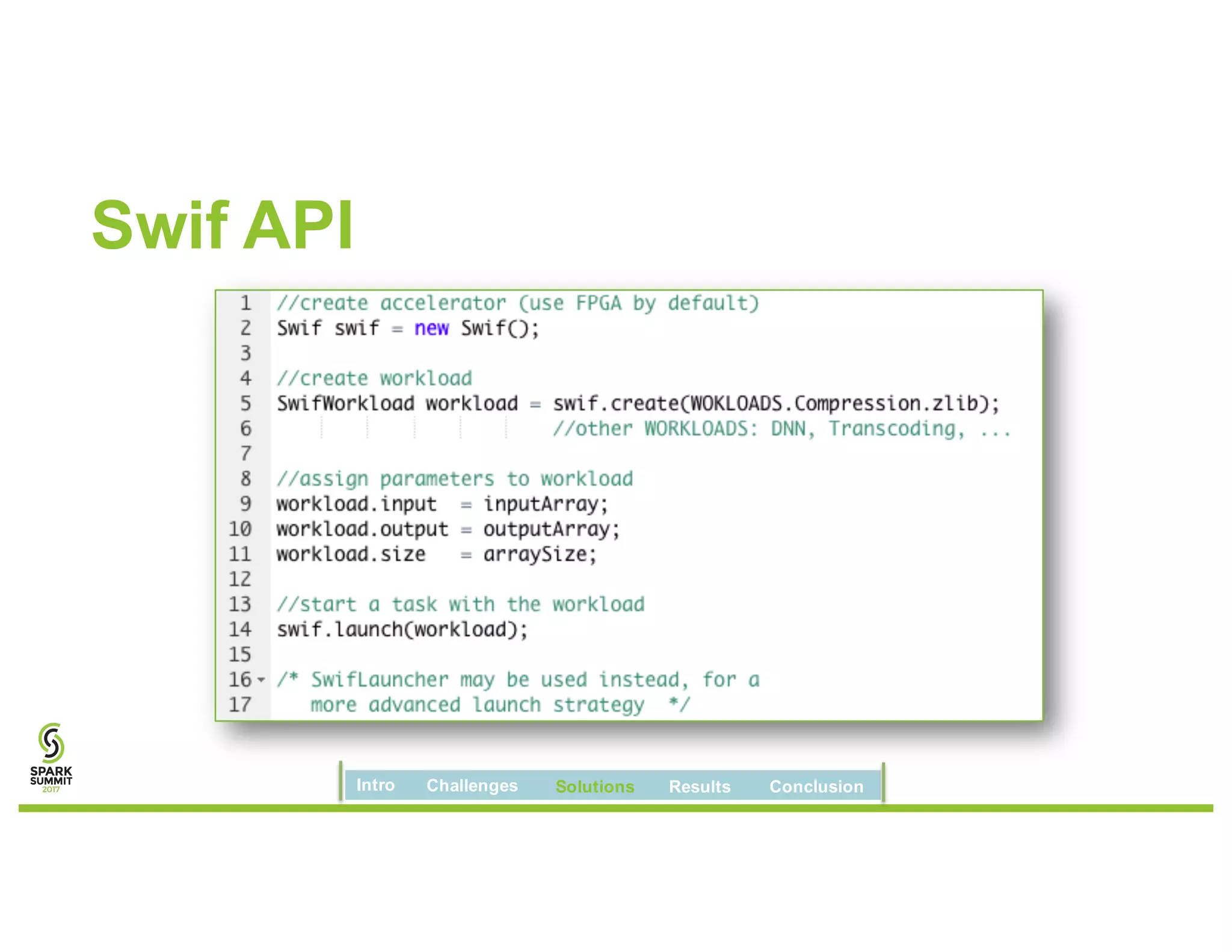 Swif API
Intro Challenges Solutions Results Conclusion
 