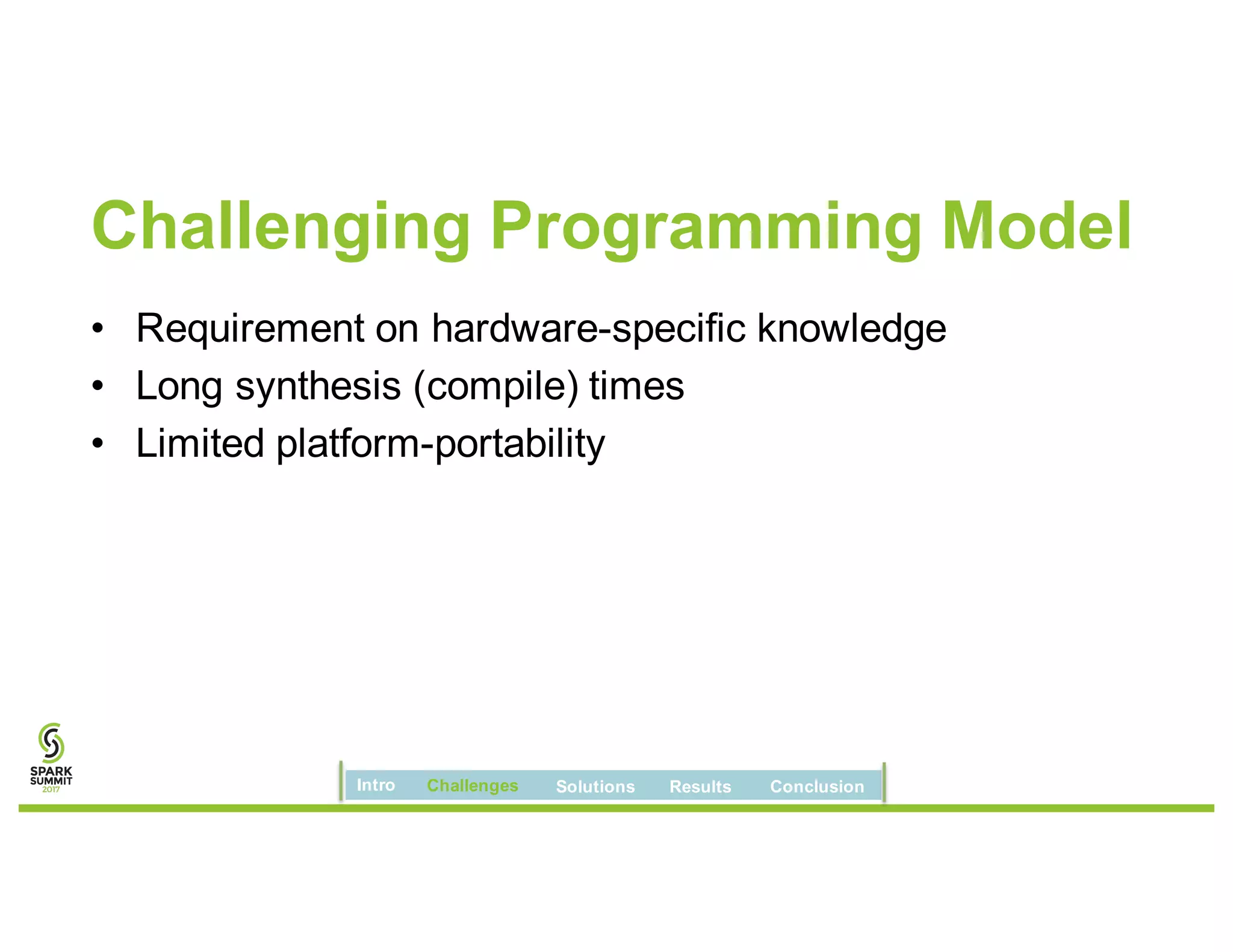 Challenging Programming Model
• Requirement on hardware-specific knowledge
• Long synthesis (compile) times
• Limited platform-portability
Intro Challenges Solutions Results Conclusion
 