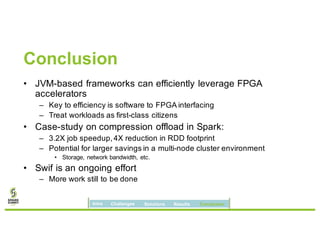 Conclusion
• JVM-based frameworks can efficiently leverage FPGA
accelerators
– Key to efficiency is software to FPGA interfacing
– Treat workloads as first-class citizens
• Case-study on compression offload in Spark:
– 3.2X job speedup,4X reduction in RDD footprint
– Potential for larger savings in a multi-node cluster environment
• Storage, network bandwidth, etc.
• Swif is an ongoing effort
– More work still to be done
Intro Challenges Solutions Results Conclusion
 