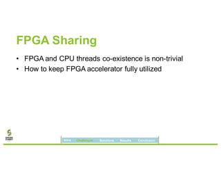 FPGA Sharing
• FPGA and CPU threads co-existence is non-trivial
• How to keep FPGA accelerator fully utilized
Intro Challenges Solutions Results Conclusion
 