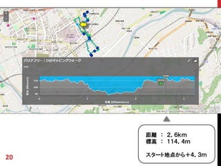 距離 ： ２．６ｋｍ
標高 ： １１４．４ｍ
スタート地点から＋４．３ｍ20
 