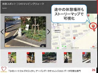 「ひのハートフルプロジェクト」 アーバンデータチャレンジ2015 データ可視化部門
途中の休憩場所も
ストーリーマップで
可視化
26
 