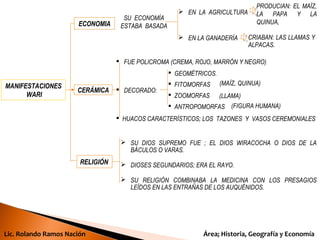 MANIFESTACIONES
WARI
ECONOMIA
 EN LA AGRICULTURA
 EN LA GANADERÍA
SU ECONOMÍA
ESTABA BASADA
CRIABAN: LAS LLAMAS Y
ALPACAS.
PRODUCIAN: EL MAÍZ,
LA PAPA Y LA
QUINUA,
CERÁMICA
 FUE POLICROMA (CREMA, ROJO, MARRÓN Y NEGRO)
 DECORADO:
 HUACOS CARACTERÍSTICOS; LOS TAZONES Y VASOS CEREMONIALES
 GEOMÉTRICOS.
 FITOMORFAS
 ZOOMORFAS
 ANTROPOMORFAS (FIGURA HUMANA)
(MAÍZ, QUINUA)
(LLAMA)
RELIGIÓN
 SU DIOS SUPREMO FUE ; EL DIOS WIRACOCHA O DIOS DE LA
BÁCULOS O VARAS.
 DIOSES SEGUNDARIOS; ERA EL RAYO.
 SU RELIGIÓN COMBINABA LA MEDICINA CON LOS PRESAGIOS
LEÍDOS EN LAS ENTRAÑAS DE LOS AUQUÉNIDOS.
Lic. Rolando Ramos Nación Área; Historia, Geografía y Economía
 
