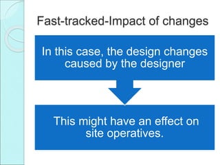 Fast-tracked-Impact of changes
This might have an effect on
site operatives.
In this case, the design changes
caused by the designer
 
