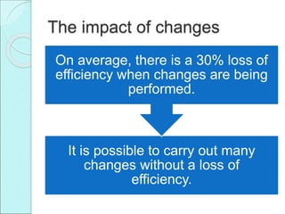 The impact of changes
It is possible to carry out many
changes without a loss of
efficiency.
On average, there is a 30% loss of
efficiency when changes are being
performed.
 