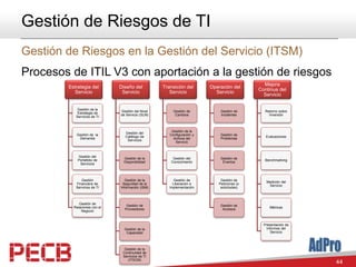 44
Gestión de Riesgos de TI
Gestión de Riesgos en la Gestión del Servicio (ITSM)
Procesos de ITIL V3 con aportación a la g...