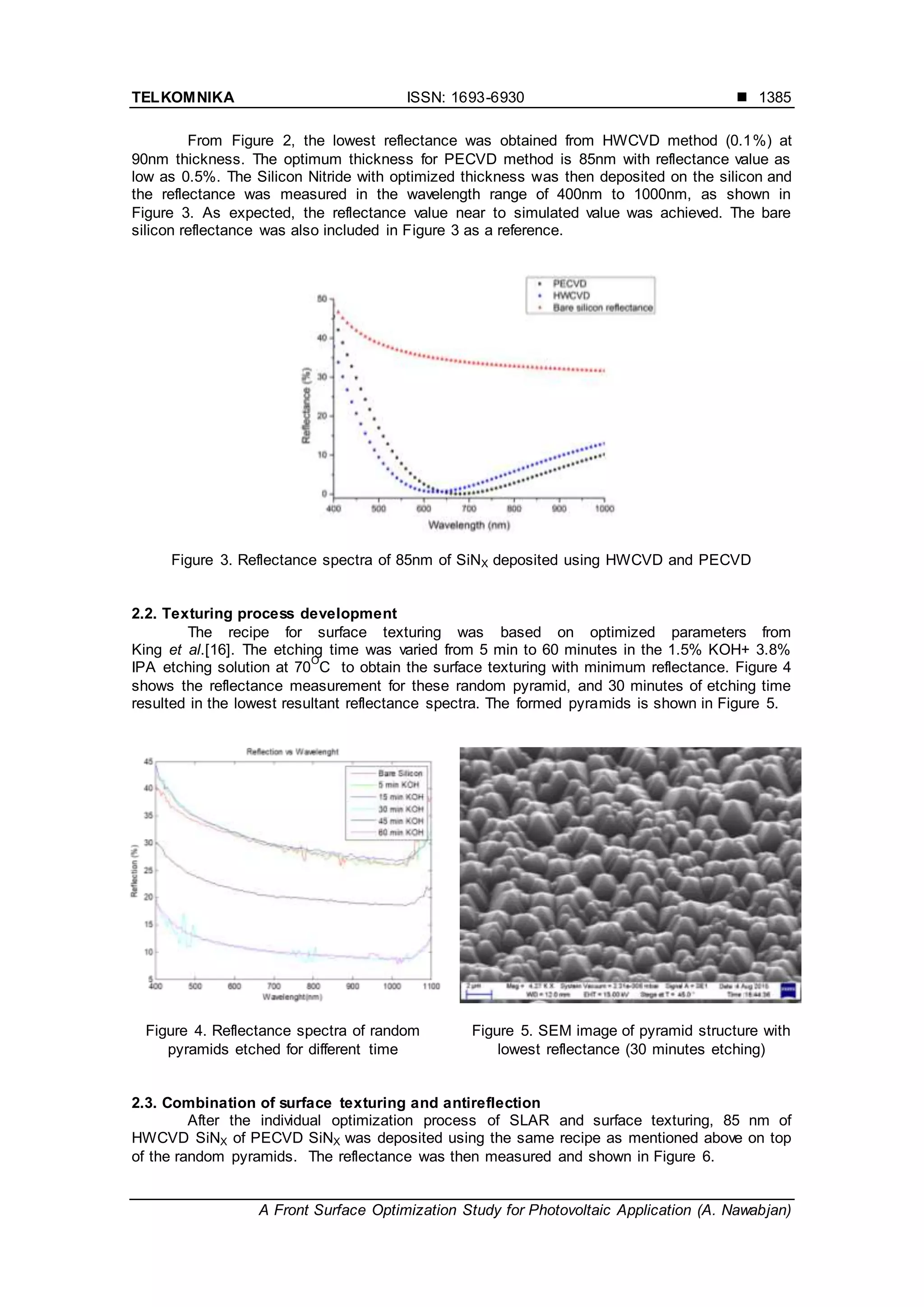 TELKOMNIKA ISSN: 1693-6930 
A Front Surface Optimization Study for Photovoltaic Application (A. Nawabjan)
1385
From Figure 2, the lowest reflectance was obtained from HWCVD method (0.1%) at
90nm thickness. The optimum thickness for PECVD method is 85nm with reflectance value as
low as 0.5%. The Silicon Nitride with optimized thickness was then deposited on the silicon and
the reflectance was measured in the wavelength range of 400nm to 1000nm, as shown in
Figure 3. As expected, the reflectance value near to simulated value was achieved. The bare
silicon reflectance was also included in Figure 3 as a reference.
Figure 3. Reflectance spectra of 85nm of SiNX deposited using HWCVD and PECVD
2.2. Texturing process development
The recipe for surface texturing was based on optimized parameters from
King et al.[16]. The etching time was varied from 5 min to 60 minutes in the 1.5% KOH+ 3.8%
IPA etching solution at 70
O
C to obtain the surface texturing with minimum reflectance. Figure 4
shows the reflectance measurement for these random pyramid, and 30 minutes of etching time
resulted in the lowest resultant reflectance spectra. The formed pyramids is shown in Figure 5.
Figure 4. Reflectance spectra of random
pyramids etched for different time
Figure 5. SEM image of pyramid structure with
lowest reflectance (30 minutes etching)
2.3. Combination of surface texturing and antireflection
After the individual optimization process of SLAR and surface texturing, 85 nm of
HWCVD SiNX of PECVD SiNX was deposited using the same recipe as mentioned above on top
of the random pyramids. The reflectance was then measured and shown in Figure 6.
 