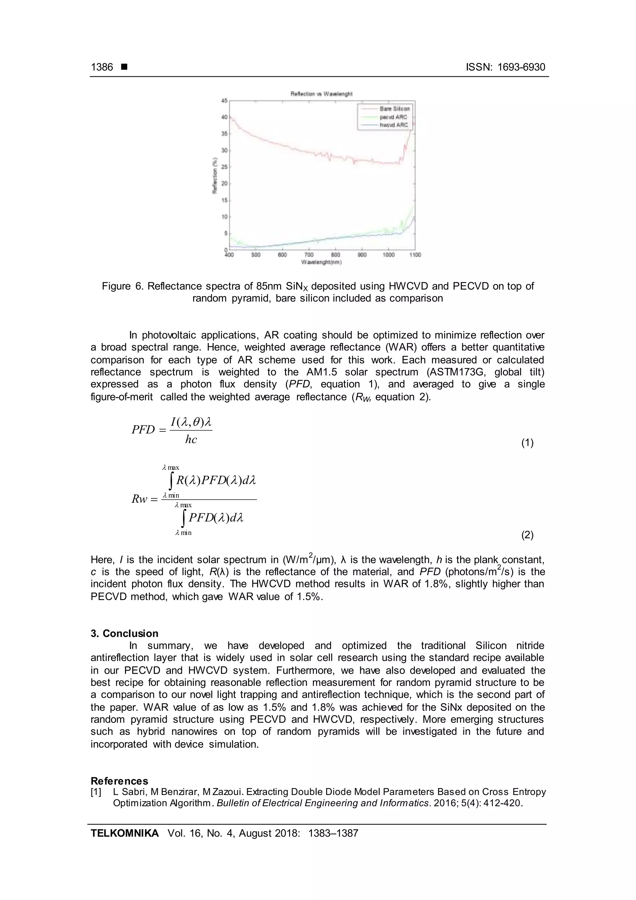  ISSN: 1693-6930
TELKOMNIKA Vol. 16, No. 4, August 2018: 1383–1387
1386
Figure 6. Reflectance spectra of 85nm SiNX deposited using HWCVD and PECVD on top of
random pyramid, bare silicon included as comparison
In photovoltaic applications, AR coating should be optimized to minimize reflection over
a broad spectral range. Hence, weighted average reflectance (WAR) offers a better quantitative
comparison for each type of AR scheme used for this work. Each measured or calculated
reflectance spectrum is weighted to the AM1.5 solar spectrum (ASTM173G, global tilt)
expressed as a photon flux density (PFD, equation 1), and averaged to give a single
figure-of-merit called the weighted average reflectance (RW, equation 2).
hc
I
PFD
 ),(

(1)


 max
min
max
min
)(
)()(






dPFD
dPFDR
Rw
(2)
Here, I is the incident solar spectrum in (W/m
2
/µm), λ is the wavelength, h is the plank constant,
c is the speed of light, R(λ) is the reflectance of the material, and PFD (photons/m
2
/s) is the
incident photon flux density. The HWCVD method results in WAR of 1.8%, slightly higher than
PECVD method, which gave WAR value of 1.5%.
3. Conclusion
In summary, we have developed and optimized the traditional Silicon nitride
antireflection layer that is widely used in solar cell research using the standard recipe available
in our PECVD and HWCVD system. Furthermore, we have also developed and evaluated the
best recipe for obtaining reasonable reflection measurement for random pyramid structure to be
a comparison to our novel light trapping and antireflection technique, which is the second part of
the paper. WAR value of as low as 1.5% and 1.8% was achieved for the SiNx deposited on the
random pyramid structure using PECVD and HWCVD, respectively. More emerging structures
such as hybrid nanowires on top of random pyramids will be investigated in the future and
incorporated with device simulation.
References
[1] L Sabri, M Benzirar, M Zazoui. Extracting Double Diode Model Parameters Based on Cross Entropy
Optimization Algorithm. Bulletin of Electrical Engineering and Informatics. 2016; 5(4): 412-420.
 