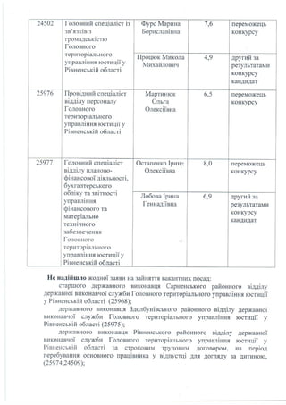 сканирование0291