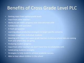 Benefits of Cross Grade Level PLC
• Getting input from various grade levels
• Input from other teachers
• Ability to see child’s progress over time who had child
• Collaborate with specialists
• A fresh perspective
• Learning about productive strategies to target specific concerns
• Increase insight into individual students
• Meeting with lower and upper grade teachers to discuss where kids are coming
from and where they are going
• Analyzing student progress
• Input from other teachers we don’t have time to collaborate with
• Celebrating students strengths
• Strategies to help students achieve academic success
• Able to hear about children in the school
 