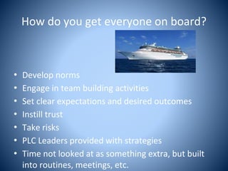 How do you get everyone on board?
• Develop norms
• Engage in team building activities
• Set clear expectations and desired outcomes
• Instill trust
• Take risks
• PLC Leaders provided with strategies
• Time not looked at as something extra, but built
into routines, meetings, etc.
 