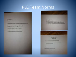 PLC Team Norms
 