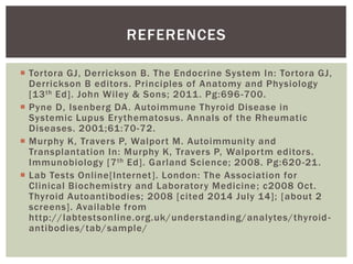  Tortora GJ, Derrickson B. The Endocrine System In: Tortora GJ,
Derrickson B editors. Principles of Anatomy and Physiology
[13th Ed]. John Wiley & Sons; 2011. Pg:696-700.
 Pyne D, Isenberg DA. Autoimmune Thyroid Disease in
Systemic Lupus Erythematosus. Annals of the Rheumatic
Diseases. 2001;61:70-72.
 Murphy K, Travers P, Walport M. Autoimmunity and
Transplantation In: Murphy K, Travers P, Walportm editors.
Immunobiology [7th Ed]. Garland Science; 2008. Pg:620-21.
 Lab Tests Online[Internet]. London: The Association for
Clinical Biochemistry and Laboratory Medicine; c2008 Oct.
Thyroid Autoantibodies; 2008 [cited 2014 July 14]; [about 2
screens]. Available from
http://labtestsonline.org.uk/understanding/analytes/thyroid-
antibodies/tab/sample/
REFERENCES
 