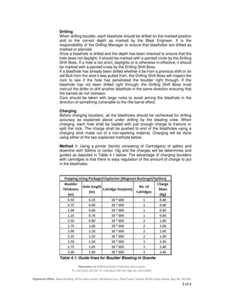 Operations: 84 Wilkinson Road, Freetown, Sierra Leone
T: +232 (0)22 232 257 F: +232 (0)22 230 476 Reg. No. 1057/2003
Registered Office: Akara Building, 24 De Castro Street, Wickhams Cay 1, Road Town, Tortola, British Virgin Islands, Reg. No. 552189
3 of 4
Drilling
When drilling boulder, each blasthole should be drilled on the marked position
and to the correct depth as marked by the Blast Engineer. It is the
responsibiltity of the Drilling Manager to ensure that blastholes are drilled as
marked or planned.
Once a blasthole is drilled and the depth has been checked to ensure that the
hole does not daylight, it should be marked with a painted circle by the Drilling
Shift Boss. If a hole is too short, daylights or is otherwise in-effective, it should
be marked with a painted cross by the Drilling Shift Boss.
If a blasthole has already been drilled whether it be from a previous shift or an
old Butt from the shot it was pulled from, the Drilling Shift Boss will inspect the
rock to see if the hole has penetrated the boulder right through. If the
blasthole has not been drilled right through, the Drilling Shift Boss must
instruct the driller to drill another blasthole in the same direction ensuring that
the barrels do not intersect.
Care should be taken with large rocks to avoid aiming the blasthole in the
direction of something vulnerable to the rifle barrel effect.
Charging
Before charging boulders, all the blastholes should be rechecked for drilling
accuracy as explained above under drilling by the blasting crew. When
charging, each hole shall be loaded with just enough charge to fracture or
split the rock. The charge shall be pushed to end of the blastholes using a
charging stick made out of a non-sparking material. Charging will be done
using either of the two explained methods below;
Method 1: Using a primer (bomb) consisting of Cartridge(s) of splitex and
downline with 500ms or cortex 10g and the charges will be determines and
guided as depicted in Table 4.1 below. The advantage of charging boulders
with cartridges is that there is easy regulation of the amount of charge to put
in the blastholes.
Table 4.1: Guide lines for Boulder Blasting in Granite
 