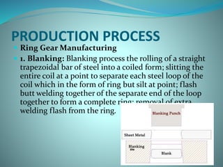 ring gear production | PPTX
