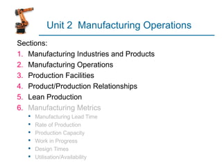 Unit 2 Manufacturing Operations 
Sections: 
1. Manufacturing Industries and Products 
2. Manufacturing Operations 
3. Production Facilities 
4. Product/Production Relationships 
5. Lean Production 
6. Manufacturing Metrics 
 Manufacturing Lead Time 
 Rate of Production 
 Production Capacity 
 Work in Progress 
 Design Times 
 Utilisation/Availability 
 