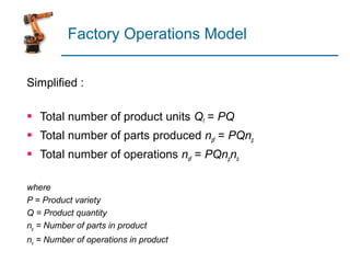 manufacturing operations | PPT