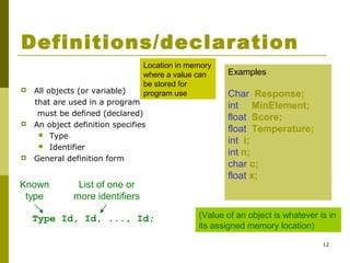 02a fundamental c++ types, arithmetic | PPT