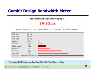 Gambit Design Bandwidth Meter

http://gambitdesign.com/bandwidthmeter/initialmeter.php
Gerenciamento e Avaliação de Desempenho de Redes - Dênio Mariz

28

 