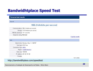 Bandwidhtplace Speed Test

http://bandwidthplace.com/speedtest
Gerenciamento e Avaliação de Desempenho de Redes - Dênio Mariz

29

 