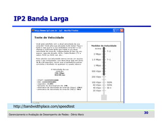 IP2 Banda Larga

http://bandwidthplace.com/speedtest
Gerenciamento e Avaliação de Desempenho de Redes - Dênio Mariz

30

 