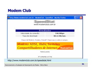 Modem Club

http://www.modemclub.com.br/speedstat.html
Gerenciamento e Avaliação de Desempenho de Redes - Dênio Mariz

31

 