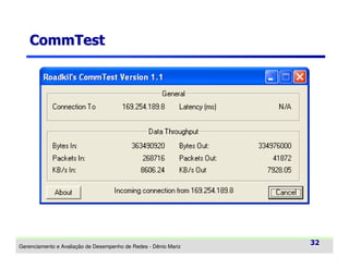 CommTest

Gerenciamento e Avaliação de Desempenho de Redes - Dênio Mariz

32

 