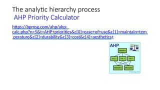 The analytic hierarchy process
AHP Priority Calculator
https://bpmsg.com/ahp/ahp-
calc.php?n=5&t=AHP+priorities&c[0]=ease+of+use&c[1]=maintain+tem
perature&c[2]=durability&c[3]=cost&c[4]=aesthetics+
 