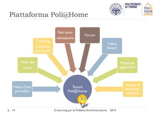 Piattaforma Poli@Home 
14 E-Learning per la Pubblica Amministrazione 2014 
Tutore 
Poli@Home 
Video Chat 
periodica 
Wiki del 
corso 
Ticketing 
(richieste 
personali) 
Test auto-valutazione 
Forum 
Video 
lezioni 
Materiale 
aggiuntivo 
Attivo in 
entrambi i 
semestri 
 
