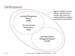 Definizioni 
2014 
E-Learning per la Pubblica Amministrazione 
24 
Learning Management System 
(LMS) 
Virtual Learning Environment 
(VLE) 
Learning Content Management System 
(LCMS) 
Spesso si utilizza il termine LMS per indicare l’intero sistema, visto anche che molte piattaforme integrano entrambe le caratteristiche.  
