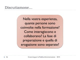 Discutiamone… 
2014 
E-Learning per la Pubblica Amministrazione 
36 
Nella vostra esperienza, quante persone sono coinvolte nella formazione? Come interagiscono e collaborano? La fase di preparazione e quella di erogazione sono separate?  