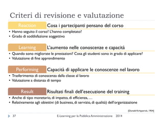 Criteri di revisione e valutazione 
2014 
E-Learning per la Pubblica Amministrazione 
37 
Cosa i partecipanti pensano del corso 
Reaction 
•Hanno seguito il corso? L’hanno completato? 
•Grado di soddisfazione soggettivo 
L’aumento nelle conoscenze e capacità 
Learning 
•Quando sono migliorate le prestazioni? Cosa gli studenti sono in grado di applicare? 
•Valutazione di fine apprendimento 
Capacità di applicare le conoscenze nel lavoro 
Performing 
•Trasferimento di conoscenza dalla classe al lavoro 
•Valutazione a distanza di tempo 
Risultati finali dell’esecuzione del training 
Result 
•Anche di tipo monetario, di impatto, di efficienza, … 
•Relativamente agli obiettivi (di business, di servizio, di qualità) dell’organizzazione 
[Donald Kirkpatrick, 1954]  