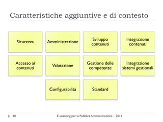 Caratteristiche aggiuntive e di contesto 
2014 
E-Learning per la Pubblica Amministrazione 
48 
Sicurezza 
Amministrazione 
Sviluppo contenuti 
Integrazione contenuti 
Accesso ai contenuti 
Valutazione 
Gestione delle competenze 
Integrazione sistemi gestionali 
Configurabilità 
Standard  