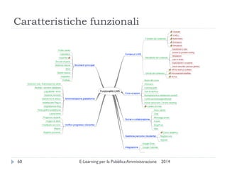 Caratteristiche funzionali 
2014 
E-Learning per la Pubblica Amministrazione 
60  