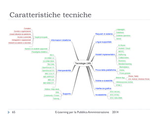 Caratteristiche tecniche 
2014 
E-Learning per la Pubblica Amministrazione 
65  