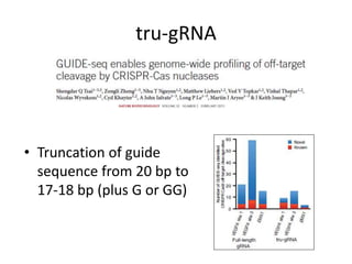 tru-gRNA
• Truncation of guide
sequence from 20 bp to
17-18 bp (plus G or GG)
 