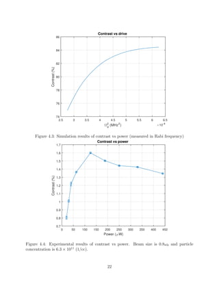 Ωd
2
(MHz2
) ×10-4
2.5 3 3.5 4 4.5 5 5.5 6 6.5
Contrast(%)
74
76
78
80
82
84
86
Contrast vs drive
Figure 4.3: Simulation results of contrast vs power (measured in Rabi frequency)
Power (µW)
0 50 100 150 200 250 300 350 400 450
Contrast(%)
0.7
0.8
0.9
1
1.1
1.2
1.3
1.4
1.5
1.6
1.7
Contrast vs power
Figure 4.4: Experimental results of contrast vs power. Beam size is 0.8ω0 and particle
concentration is 6.3 × 1011
(1/cc).
22
 