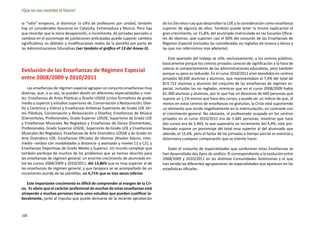 ¡Que no nos recorten el futuro!

la “ratio” empeora, al disminuir la cifra de profesores por unidad, también       de los Decretos-Ley que desarrollan la LOE y la consideración como enseñanza
hay un considerable descenso en Cataluña, Extremadura y Murcia. Pero hay          superior de algunos de ellos. También puede tener la misma explicación el
que recordar que la mera desaparición, o incremento, de jornadas parciales o      gran crecimiento, un 15,8%, del alumnado matriculado en las Escuelas Oficia-
cambios en el porcentaje de jubilaciones anticipadas puede suponer cambios        les de Idiomas, que suponen casi el 60% del conjunto de las Enseñanzas de
significativos no debidos a modificaciones reales de la plantilla por parte de    Régimen Especial (incluidas las consideradas no regladas de música y danza a
las Administraciones Educativas (ver también el gráfico nº 13 del Anexo II).      las que nos referiremos más adelante).

                                                                                      Este apartado del trabajo se ciñe, exclusivamente, a los centros públicos,
                                                                                  basicamente porque los centros privados carecen de significación a la hora de
                                                                                  valorar el comportamiento de las administraciones educativas, pero también
Evolución de las Enseñanzas de Régimen Especial                                   porque su peso es reducido. En el curso 2010/2011 eran atendidos en centros
entre 2008/2009 y 2010/2011                                                       privados 60.640 alumnas y alumnos, que representaban el 7,4% del total de
                                                                                  819.722 alumnas y alumnos del conjunto de las enseñanzas de régimen es-
    Las enseñanzas de régimen especial agrupan un conjunto enseñanzas muy         pecial, incluidas las no regladas, mientras que en el curso 2008/2009 había
diversas, que, a su vez, se pueden dividir en diferentes especialidades y nive-   61.300 alumnas y alumnos, por lo que hay un descenso de 660 personas que
les: Enseñanzas de Artes Plásticas y Diseño LOGSE (ciclos formativos de grado     supone un 1,1% menos que hace dos cursos, y puede ser un indicio de que, al
medio y superior y estudios superiores de, Conservación y Restauración, Dise-     menos en estos centros de enseñanzas no gratuitas, la Crisis está suponiendo
ño y Cerámica y Vidrio) y Enseñanzas Artísticas Superiores de Grado LOE (Ar-      un elemento que incide negativamente en la matriculación, en contraste con
tes Plásticas, Conservación y Restauración y Diseño); Enseñanzas de Música        el crecimiento general. No obstante, el profesorado ocupado en los centros
(Elementales, Profesionales, Grado Superior LOGSE, Superiores de Grado LOE        privados en el curso 2010/2011 era de 5.685 personas, mientras que hace
y Enseñanzas Musicales No Regladas) y Enseñanzas de Danza (Elementales,           dos cursos era de 5.443, lo que supondría un incremento del 4,4%; este pro-
Profesionales, Grado Superior LOGSE, Superiores de Grado LOE y Enseñanzas         fesorado supone un porcentaje del total muy superior al del alumnado que
Musicales No Regladas); Enseñanzas de Arte Dramático LOGSE y de Grado en          atiende, el 15,6%, pero el factor de las jornadas a tiempo parcial es esencial y
Arte Dramático LOE; Enseñanzas Oficiales de Idiomas (Niveles básico, inter-       distorsiona cualquier comparación que se intente hacer.
medio –ambos con modalidades a distancia- y avanzado y niveles C1 y C2); y
Enseñanzas Deportivas de Grado Medio y Superior. Un mundo complejo que               Dado el conjunto de especialidades que conforman estas Enseñanzas se
también participa de muchos de los problemas que ya hemos descrito para           han desarrollado dos tipos de análisis. El correspondiente a la evolución entre
las enseñanzas de régimen general: un enorme crecimiento de alumnado en-          2008/2009 y 2010/2011 en las distintas Comunidades Autónomas y el que
tre los cursos 2008/2009 y 2010/2011, del 13,86% que es muy superior al de        han tenido las diferentes agrupaciones de especialidades que aparecen en las
las enseñanzas de régimen general, y que tampoco se ve acompañado de un           estadísticas oficiales.
incremento acorde de las plantillas, un 4,71% que es tres veces inferior.

    Este importante crecimiento es difícil de comprender al margen de la Cri-
sis. Es obvio que el carácter profesional de muchas de estas enseñanzas está
atrayendo a muchas personas hacia unos estudios que pueden cualificar la-
boralmente, junto al impulso que puede derivarse de la reciente aprobación



100
 