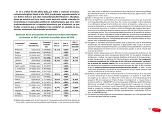 Es en el análisis de este último dato, que indica la evolución presupues-                          rado. Para 2011 y las diferencias porcentuales de años anteriores se utilizan otros trabajos
taria educativa global desde el año 2009, donde mejor se puede apreciar el                            del Gabinete de Estudios de la Federación de Enseñanza de CC.OO., algunos de los cuales
                                                                                                      figuran en este mismo texto.
muy distinto esfuerzo que están realizando las Administraciones Educativas.                       (2)Todos los Presupuestos se expresan en miles de euros.
Donde se muestra que no es cierto, como parecería oyendo reiteradas in-                           (3) Hemos de repetir, con mayor énfasis como se ha expuesto, la misma nota que al comentar
tervenciones de responsables políticos de todos los signos, que no se estén                           los Presupuestos Educativos de otros años: “En muchas Comunidades la Universidad está
produciendo recortes en la inversión educativa y, por el contrario, se pro-                           en una Consejería o Departamento distinto del resto de la Educación, y, otras veces en la
                                                                                                      consejería de Educación se incluye también Cultura, Deportes, Formación o Empleo. Lo que
fundiza en recortes que se multiplican si se consideran, en paralelo, los muy
                                                                                                      se ha procurado representar es el gasto en la función Educación, que incluye el gasto gene-
notables incrementos del alumnado escolarizado.                                                       ral estrictamente educativo, aunque en alguna ocasión es difícil la diferenciación y puede no
                                                                                                      ser totalmente riguroso. Otro elemento que puede distorsionar es la ubicación de la Educa-
   Evolución de los presupuestos de educación de las Comunidades                                      ción Infantil 0-3, que en unos casos se incluye en educación, pero en otros se considera una
                                                                                                      función asistencial, estas ubicaciones pueden haber cambiado entre ambos presupuestos.
      Autónomas en 2012 y variación acumulada desde el 2009                                           Otro elemento que complica la homogeneidad del estudio es el diferente modelo de presu-
                                                                                                      puestos entre las distintas Comunidades”.
                                         Presupuesto                                 Difer. %     (4) Este gasto no representa a la inversión pública total en Educación, sino el directamente
  Comunidad            Presupuesto                        Difer. %     Difer. %
                                          Educación                                acumulada          dispuesto por las administraciones educativas. El gasto público total incluye el de las cor-
    (1) (2) (3) (4)
                      Educación 2012                      2012/11      2011/10
                                            2011                                   2012/2009          poraciones locales, otras administraciones y una partida correspondiente a las cotizaciones
                                                                                                      sociales del personal funcionario y nunca se conoce hasta pasados un par de años del ejer-
 Andalucía               7.191.879,0    7.039.965,6      + 2,16%      -4,05%        - 1,10%
                                                                                                      cicio que se comenta.
 Aragón                Sin datos aún    1.008.818,3                   -5,18%                      (5) Baleares no tuvo presupuestos para el 2011, por lo cual la comparación se efectúa con los
 Asturias              Sin datos aún      825.483,0                   -5,50%                          últimos aprobados que son los presupuestos del año 2010. Por otra parte la Consejería es
 Baleares (5)           ¿767.000,0?       822.106,2      - 6,70%     Sin datos      - 9,77%           de Educación y Cultura, y se carece de datos detallados del Proyecto de Presupuesto pre-
                                                                                                      sentado más allá de la cifra global de 767 millones de euros computados. Por consiguiente,
 Canarias                1.607.600,0    1.600.898,2      + 0,42%      -6,77%        - 8,17%           la reducción contabilizada, del 6,70% sobre el año 2.010 es la mínima posible y es de pre-
 Cantabria             Sin datos aún      549.134,0                   -6,47%                          ver un recorte real bastante superior. Pese a esa limitación hemos optado por computar
 Castill.y León        Sin datos aún    2.101.970,5                   -5,50%                          ese dato ya que en comparación con el presupuesto educativo del 2009, de 850,1 millones
                                                                                                      de euros, muestra un descenso mínimo acumulado del orden del 10% y da valor a los muy
 C. la Mancha          Sin datos aún    1.963.492,5                   -4,73%                          malos datos aproximativos que a falta de los presupuestos del 2011 hemos supuesto para
 Cataluña              Sin datos aún    5.837.752,6                   -7,49%                          calcular la reducción de la inversión por alumno.
 C.Valenciana            4.123.002,4    4.273.490,7      - 3,52%      -3,56%        - 2,25%       (6) Madrid es un buen ejemplo de la situación descrita en la anterior nota (3). No se encuentra
                                                                                                      la función educación por lo que la cantidad consignada es el resultado de restar distin-
 Extremadura           Sin datos aún      977.590,1                   -7,22%                          tos programas, que aparecen en “Educación” relacionados con la Formación Ocupacional
 Galicia                 2.202.982,4    2.222.300,0      - 0,87%      -6,77%        - 8,38%           (programa 508 como ejemplo), el Empleo, Trabajo o Investigación. Si se incluyen todos es
 Madrid (3) (6)          4.550.566,2    4.553.495,9      - 0,07%      -4,83%        - 5,99%           cuando da la cifra de 5.086.203.279 euros de presupuesto del 2012 que podría difundirse y
                                                                                                      distorsionar la realidad. Por otra parte, algunos elementos del Presupuesto son, en la prác-
 Murcia                Sin datos aún    1.381.031,8                   -6,05%
                                                                                                      tica, un eufemismo, como ocurre con el Programa 507 sobre Becas y Ayudas a la Educación,
 Navarra (7)               588.716,7      638.261,0      - 7,74%      -6,19%       - 10,09%           donde se incluyen los conciertos educativos –unos 885 millones de euros- pero también
 País Vasco              2.645.186,0    2.669.844,0      - 0,92%      -3,15%        + 0,39%           una extraña partida bajo el epígrafe “familias: otras actuaciones” (subconcepto 4839 por
                                                                                                      valor de 93.424.850 euros).
 La Rioja              Sin datos aún      252.114,5                   -7,99%
                                                                                                  (7) Para Navarra no se han publicado los presupuestos detallados, sino cifras generales sobre
 Ministerio            Sin datos aún    2.998.426,0                   -7,46%                          los mismos y el dato publicado es global.

(1) Elaboración propia a partir de los Proyectos de Presupuestos publicados a 31 de octubre, de
     forma total o parcial, por las Comunidades Autónomas que en ese momento los han elabo-


                                                                                                                                                                                              125
 