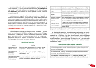 También en el caso de las Universidades se pueden apreciar muy signifi-
cativas diferencias a la hora de priorizar estas inversiones, con una reducción      Salarios otro personal Reducción general del 5% en 2010 que se mantiene en 2011
muy inferior a la derivada de los recortes salariales del año 2010 en Andalu-
cía o el País Vasco, que contrasta con los dos dígitos de Canarias, Galicia o el     Empleo                  Solamente se puede reponer el 30% de las vacantes producidas.
cercano de Madrid.
                                                                                                             Incremento del horario lectivo en un importante grupo de
                                                                                     Jornada
                                                                                                             Comunidades Autónomas
    En estos casos solo se puede ratificar lo ya comentado en el apartado es-
pecífico de este trabajo sobre la universidad en el sentido de estar asfixiando      Jubilación anticipada   No se han prorrogado las jubilaciones LOGSE-LOE y el Gobierno
económicamente a las universidades desde sus Comunidades Autónomas, en               para funcionarios       hizo una propuesta muy restrictiva de las jubilaciones volunta-
el momento de máximo compromiso con el Espacio Europeo de Educación Su-              docentes                rias ordinarias, que finalmente terminó retirando.
perior y coincidiendo con un gran incremento del alumnado y que puede ser                                    A pesar de que la intención inicial era hacerla desaparecer,
el indicio de que se pretende poner en cuestión el actual modelo público de fi-      Jubilación parcial      finalmente se mantiene gracias al Acuerdo Social y Econó-
nanciación hacia sistemas con mayor participación de la aportación privada.          enseñanza privada       mico, aunque ampliando la cotización correspondiente al
                                                                                                             jubilado parcial.
Otros efectos de la crisis                                                           Negociación colectiva Paralizada hasta firma del Acuerdo Social y Económico.

   Aunque nos hemos centrado en las repercusiones más graves e inmedia-
                                                                                        Se ha producido, por tanto, un empeoramiento generalizado de las con-
tas del cambio de posición del Gobierno Español, desde mayo de 2010, y su
                                                                                     diciones laborales, especialmente las salariales, de las trabajadoras y los tra-
sometimiento a los Mercados, hay que recordar que también está teniendo
                                                                                     bajadores de la Enseñanza. Esto no se percibe como el mejor camino para
graves repercusiones sobre las condiciones laborales de sus trabajadoras y
                                                                                     conseguir las grandes metas educativas que se proponen en los ámbitos de
trabajadores, a la vez que empeora las condiciones en las que se imparte la
                                                                                     proyección política. Pero alcanzarlas es aún más difícil aún si las condiciones
Enseñanza, que resumimos en los cuadros siguientes:
                                                                                     en que se imparte la docencia también empeoran, como está ocurriendo ac-
                                                                                     tualmente en España.
                            Condiciones laborales

       Aspecto                                   Medida
                                                                                                    Condiciones en que se imparte la docencia

Salarios Educación     Reducción media del orden del 5,5% en el 2010, que se         Crecimiento general de la ratio alumnado/profesor que es clave para una
Infantil y Primaria.   mantiene en el 2011 (Incremento precios 2010, 3%)             atención individualizada.
Salarios Educación                                                                   Incumplimiento de acuerdos educativos alcanzados con los sindicatos en
                       Reducción media del orden del 7,5% en el 2010, que se
Secundaria y                                                                         numerosas Comunidades Autónomas.
                       mantiene en el 2011
Universidad
                                                                                     Paralización de programas de atención a la diversidad, elemento clave
Salarios E. Concertada
                       Reducción similar, en la mayoría de regiones, a la del pro-   contra el fracaso escolar en España (el doble de la media Unión Europea).
(propiedad privada,
                       fesorado funcionario de cada nivel educativo.
fondos públicos)




                                                                                                                                                                         127
 