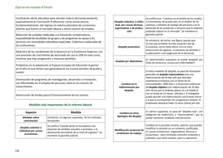¡Que no nos recorten el futuro!

Insuficiente oferta educativa para atender toda la demanda existente,                                               Se justifica por: “cambios en el ámbito de los medios
especialmente en Formación Profesional, como consecuencia,                           Despido colectivo, o indivi-   e instrumentos de producción, en el ámbito de los
fundamentalmente, del regreso al sistema educativo de numerosos                      dual, por causas técnicas,     sistemas y métodos de trabajo del personal y en la
jóvenes que fueron al mercado laboral y ahora carecen de empleo.                     organizativas o de produc-     demanda de los productos o servicios que la empresa
                                                                                                ción                pretende colocar en el mercado”. Se mantiene la
Reducción de unidades dedicadas a la Educación compensatoria,                                                       garantía judicial.
imposibilidad de desdobles de grupos y de programas de apoyo a los
                                                                                                                    Se introduce, de hecho, esa figura, puesto que
alumnos con necesidades educativas especiales. Cobertura inadecuada de
                                                                                                                    no hay que acreditar la mala situación real de
las sustituciones.                                                                      Despido preventivo.         la empresa, como hasta ahora, sino la mera
                                                                                                                    disminución de ingresos, la previsión de pérdidas o
Deterioro de las condiciones de la docencia en la Enseñanza Superior, con
                                                                                                                    la adecuación a las exigencias de la demanda
una previsión de crecimiento de alumnado de casi el 10% en este curso,
mientras que hay congelación o menores plantillas.                                                                  En determinados supuestos se puede despedir por
                                                                                      Despido por absentismo.
                                                                                                                    faltas de asistencia, incluso por enfermedad.º
Problemas en la adaptación al Espacio Europeo de Educación Superior
en el año en que tienen que generalizarse los nuevos estudios de grado y
master                                                                                                              En estos modelos de despido, se pasa de situaciones
                                                                                                                    generales de despido improcedente (con una
                                                                                                                    indemnización de 45 días año que abonaba
Disminución de programas de investigación, desarrollo e innovación,                                                 totalmente la empresa con un límite de 42
con dificultades en el empleo de personas clave en la creación de                          Cambios en la            mensualidades -1890 días-); a situaciones ordinarias
conocimiento.                                                                            indemnización por          de despido objetivo (con indemnización de 20 días
                                                                                             despido.               año, de los que la empresa abona 12 y el Estado 8,
                                                                                                                    con un límite de 12 meses -240 días-). El trabajador
Disminución de fondos para el funcionamiento de los centros.
                                                                                                                    puede percibir una indemnización casi 8 veces menor
                                                                                                                    a la que le correspondía con la legislación anterior. El
                                                                                                                    empresario abonaría hasta 13 veces menos por ella.
              Medidas más importantes de la reforma laboral

           Aspecto                                  Medida                                                          En ciertos supuestos, se pasa de “despido nulo”, con
                                                                                          Cambios en otras
                                                                                                                    obligación de readmisión, a “improcedente”, que se
         Medidas sobre        Limitación, en algunos supuestos, de los contratos       tipologías del despido
                                                                                                                    puede mantener mediante indemnización.
          contratación        temporales
                              Se justifica “cuando exista en la empresa una                                     Cambios en la jornada, horario, salarios, que pueden
       Despido colectivo o                                                                                      modificar lo previsto en un convenio, justificadas
                              situación de pérdidas actuales, o previstas, o la      Modificación sustancial de
      individual por causas                                                                                     en causas económicas, organizativas, técnicas o
                              disminución persistente de su nivel de ingresos”. Se    condiciones de trabajo.
           económicas                                                                                           productivas… pero limitando controles sindicales y
                              mantiene la garantía judicial.
                                                                                                                judiciales, que antes existían, para su aplicación.



128
 