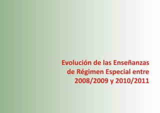 Evolución de las Enseñanzas
  de Régimen Especial entre
    2008/2009 y 2010/2011


                          135
 