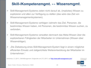 Skill-/Kompetenzmgmt. ↔ Wissensmgmt.
 Skill-Management-Systeme zielen nicht darauf ab, (implizites) Wissen zu
  explizieren und allen zur Verfügung zu stellen (das wäre das Ziel von
  Wissensmanagementsystemen).

 Skill-Management-Systeme verfolgen vielmehr das Ziel, Personen, die
  bestimmtes Wissen haben, mit Personen, die bestimmtes Wissen suchen, zu
  verbinden.

 Skill-Management-Systeme verwalten demnach das Meta-Wissen über die
  explizierbaren Fähigkeiten der Mitarbeiter im Unternehmen (Wissen über
  Wissensträger).

 „Die Zielsetzung eines Skill-Management-System liegt in einem möglichst
  effizienten Einsatz und zielgerichtete Weiterentwicklung der Mitarbeiter im
  Unternehmen.“

Schürholz, D. (2011). Skill-Management. Aufgerufen am 27.2.2012 auf http://www.skill-management.com/



  Baier / Ecker / Krasny / Macheiner / Mittl                                20
 