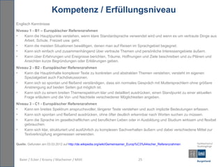 Kompetenz / Erfüllungsniveau
Englisch Kenntnisse
Niveau 1 - B1 – Europäischer Referenzrahmen
•   Kann die Hauptpunkte verstehen, wenn klare Standardsprache verwendet wird und wenn es um vertraute Dinge aus
    Arbeit, Schule, Freizeit usw. geht.
•   Kann die meisten Situationen bewältigen, denen man auf Reisen im Sprachgebiet begegnet.
•   Kann sich einfach und zusammenhängend über vertraute Themen und persönliche Interessengebiete äußern.
•   Kann über Erfahrungen und Ereignisse berichten, Träume, Hoffnungen und Ziele beschreiben und zu Plänen und
    Ansichten kurze Begründungen oder Erklärungen geben.
Niveau 2 - B2 - Europäischer Referenzrahmen
•   Kann die Hauptinhalte komplexer Texte zu konkreten und abstrakten Themen verstehen; versteht im eigenen
    Spezialgebiet auch Fachdiskussionen.
•   Kann sich so spontan und fließend verständigen, dass ein normales Gespräch mit Muttersprachlern ohne größere
    Anstrengung auf beiden Seiten gut möglich ist.
•   Kann sich zu einem breiten Themenspektrum klar und detailliert ausdrücken, einen Standpunkt zu einer aktuellen
    Frage erläutern und die Vor- und Nachteile verschiedener Möglichkeiten angeben.
Niveau 3 - C1 - Europäischer Referenzrahmen
•   Kann ein breites Spektrum anspruchsvoller, längerer Texte verstehen und auch implizite Bedeutungen erfassen.
•   Kann sich spontan und fließend ausdrücken, ohne öfter deutlich erkennbar nach Worten suchen zu müssen.
•   Kann die Sprache im gesellschaftlichen und beruflichen Leben oder in Ausbildung und Studium wirksam und flexibel
    gebrauchen.
•   Kann sich klar, strukturiert und ausführlich zu komplexen Sachverhalten äußern und dabei verschiedene Mittel zur
    Textverknüpfung angemessen verwenden.

Quelle: Gefunden am 03.03.2012 auf http://de.wikipedia.org/wiki/Gemeinsamer_Europ%C3%A4ischer_Referenzrahmen




  Baier / Ecker / Krasny / Macheiner / Mittl                                    25
 